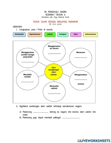 Sejarah Tahun 6 Unit 8 Kegiatan Ekonomi Negara