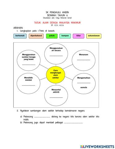 Sejarah Tahun 6 Unit 8 Kegiatan Ekonomi Negara