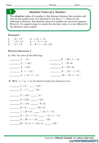 Absolute value of a number