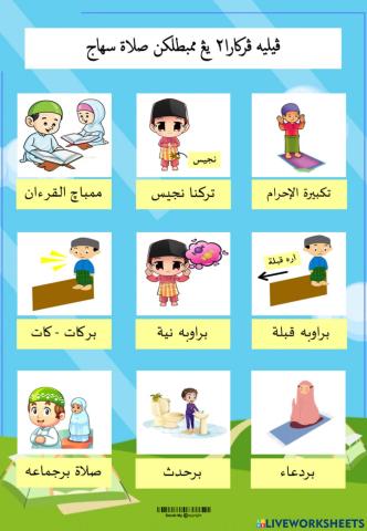 Latihan Ibadah - Perkara Membatalkan Solat