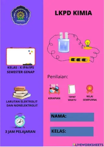 Larutan elektrolit dan non elektrolit