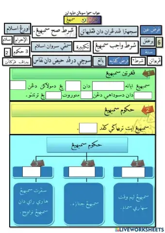 Solah Pelajaran 1 Sembahyang