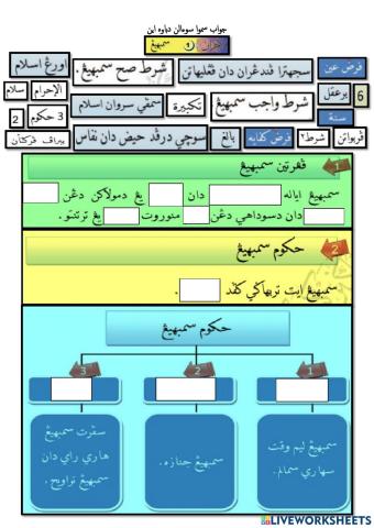 Solah Pelajaran 1 Sembahyang