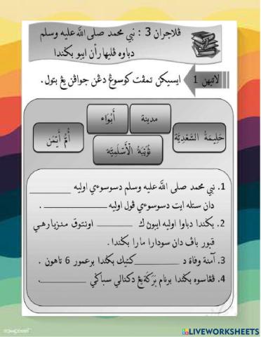 Nabi Muhammad SAW dibawah peliharaan Ibu dan Datuknya