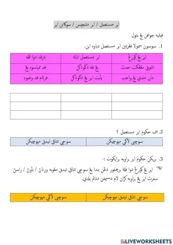 Air musta'mal - air mutanajis - sukatan air