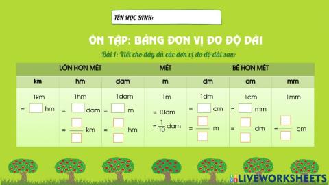 Ôn tập: bảng đơn vị đo độ dài