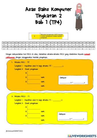 Asas sains komputer tingkatan 2 Bab 1 (TP4)