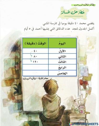 غلق درس خطة حل المسألة