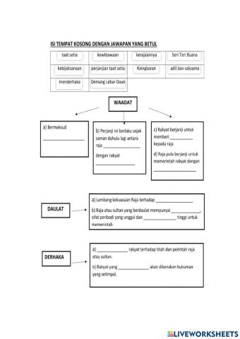 Sejarah tahun 5 UNIT 1