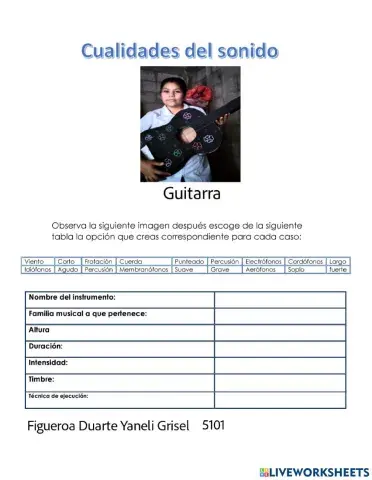 Cualidades del sonido:guitarra