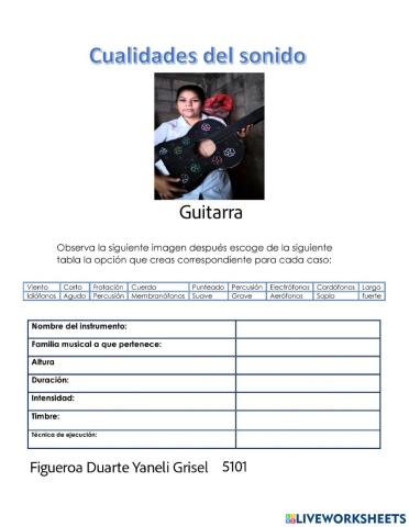 Cualidades del sonido:guitarra