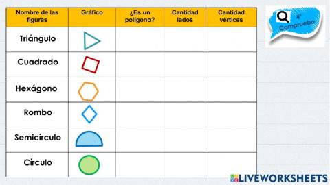 Completamos el cuadro