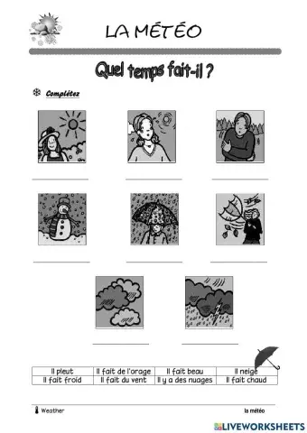 Intro  - La Meteo