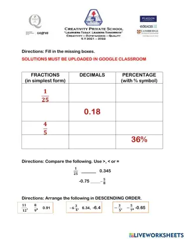 Rational Numbers