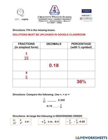 Rational Numbers