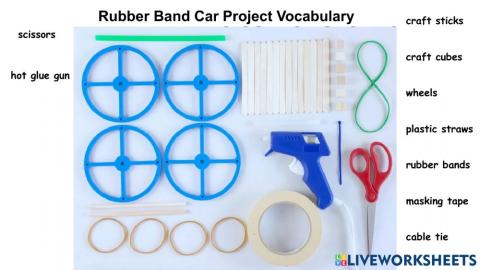 Rubber Band Car Project Vocabulary
