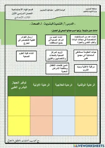 التنمية البشرية:  1- الصحة