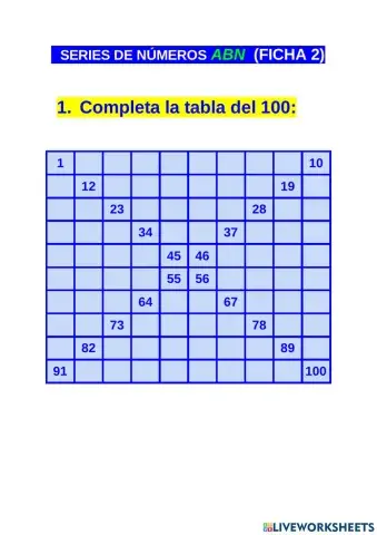 Series de números abn