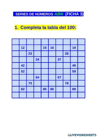 Series de números abn