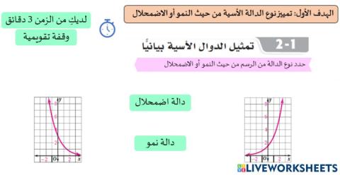 الدوال الأسية