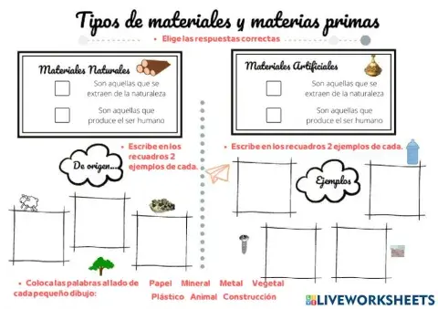 Tipos de materias