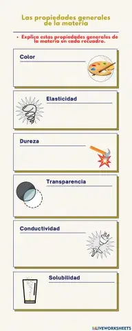 Propiedades Específicas de la Materia