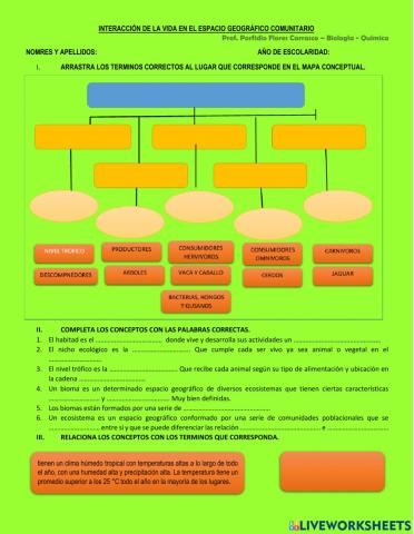 Interacción de la vida en el espacio geográfico comunitario