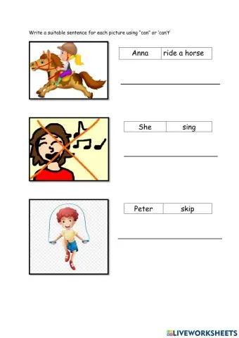 Can and Can't ability