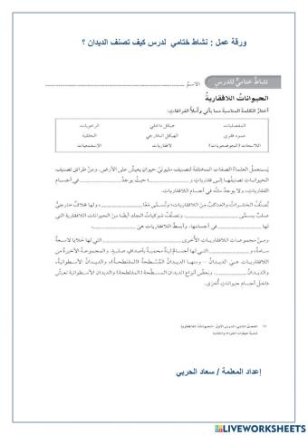 ما اللافقاريات