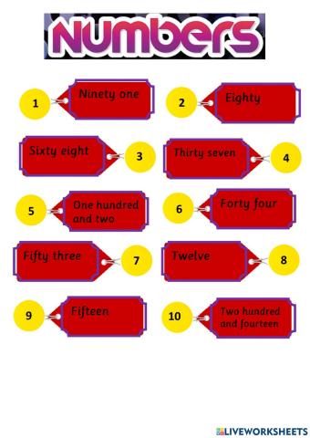 Numbers