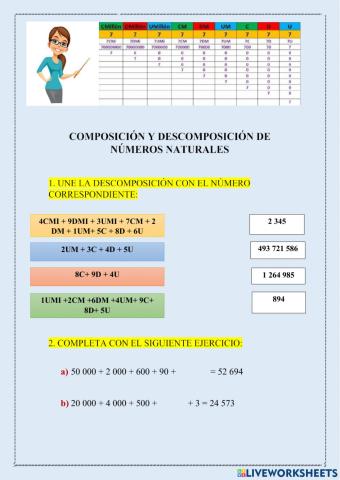 Composición y descomposición de los números naturales
