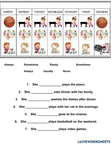 Adverbs of Frequency 2