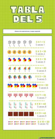 Tabla del 5