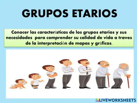 Grupos etarios