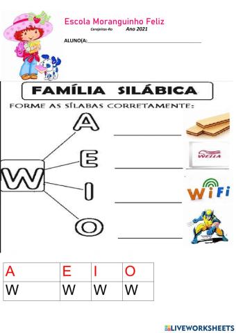 Familia silabica letra w