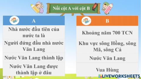 Nước Văn Lang
