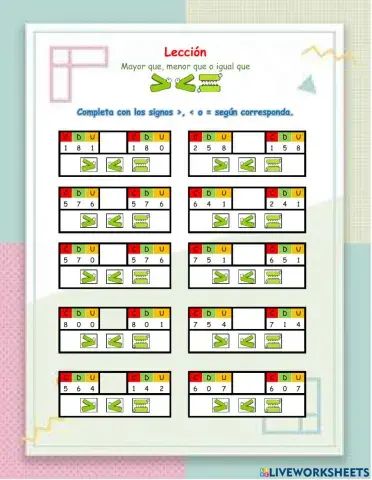 Mayor, menor e igual que