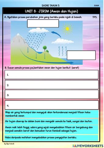 Sains tahun 5 (awan dan hujan)