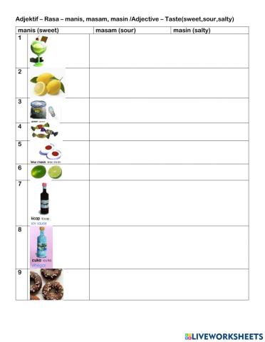 Adjektif (Manis,Masam,Masin)