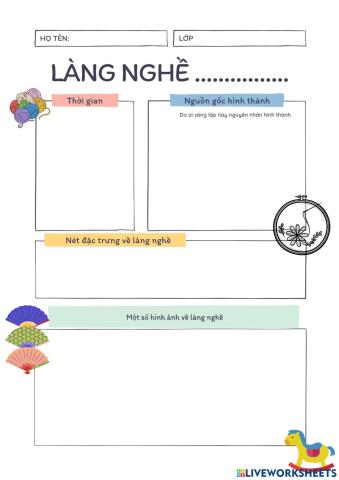 Làng nghề truyền thống Hà Nội