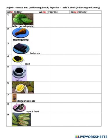 Adjektif (Rasa & Bau)