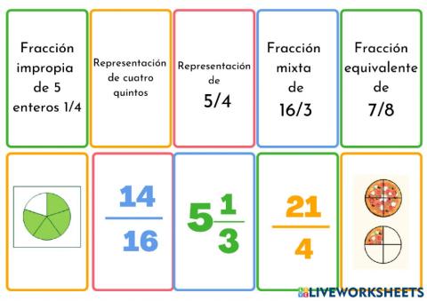 Prueba de fracciones