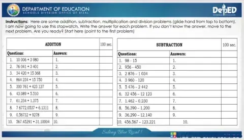 Fundamental Operation (Addition and Subtraction)