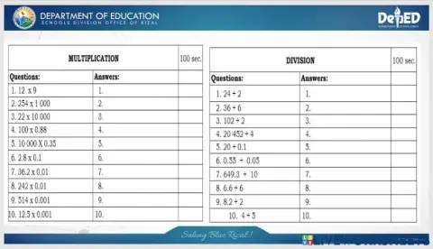 Fundamental Operation (Multiplication and Division)