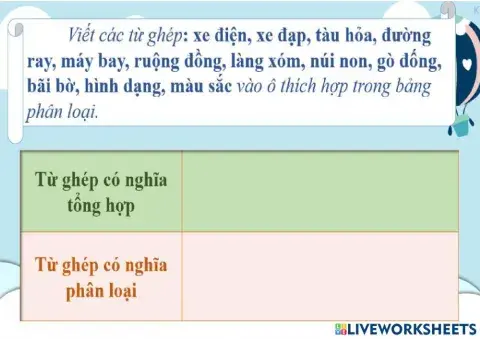 LTVC LT về từ ghép và từ láy