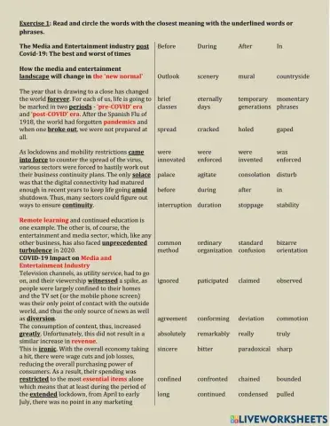 Entertainment industry post-covid