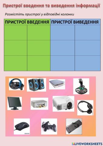 Пристрої введення та виведення інформації