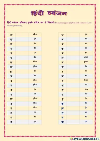 हिंदी व्यंजन - Spółgłoski hindi