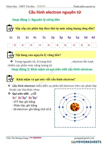 Cấu hình electron nguyên tử (P1)