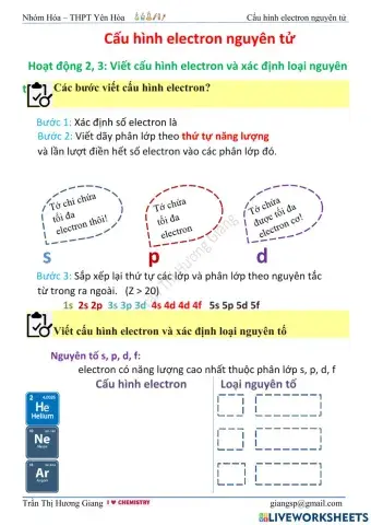 Cấu tạo nguyên tử (phần 2)